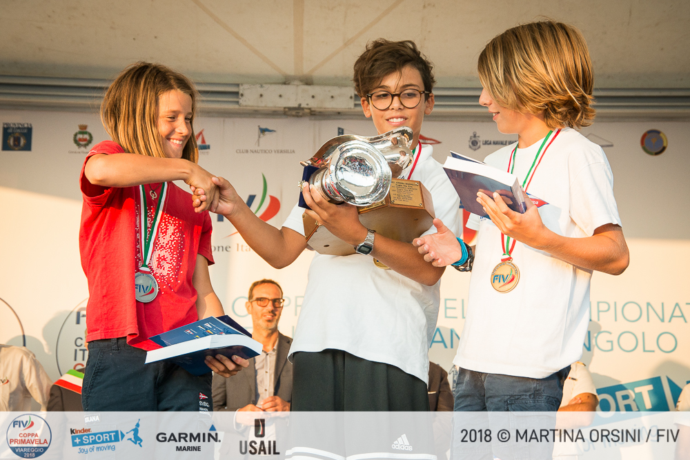 COPPA PRIMAVELA 2018 CONCLUSA OGGI CON UNA SUGGESTIVA PREMIAZIONE AL TRAMONTO