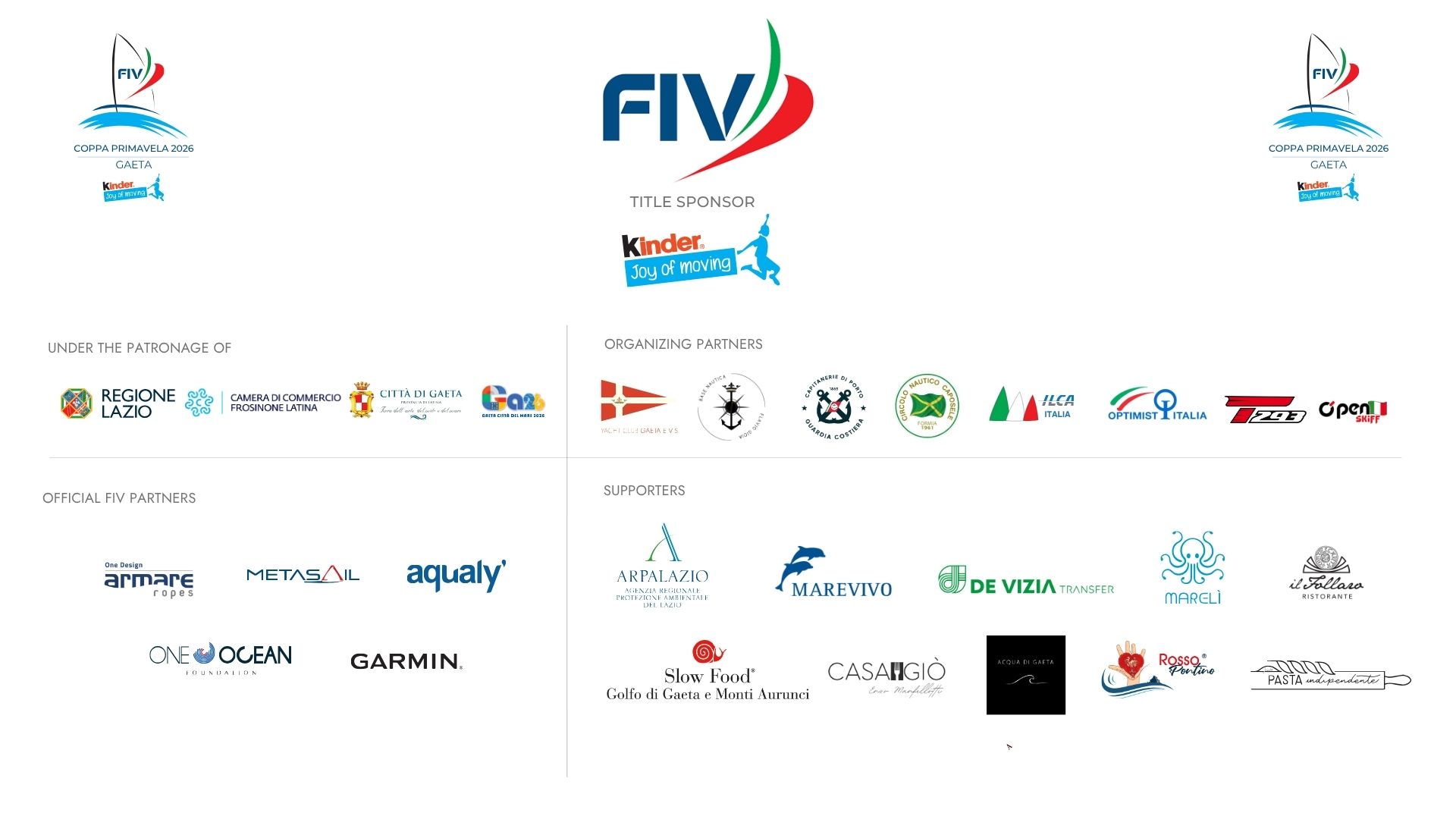 Sponsor e Partner — Coppa Primavela Kinder Joy of Moving 2026